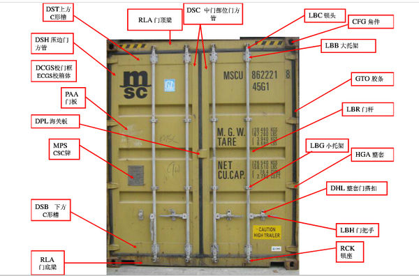 集裝箱配件大全  上